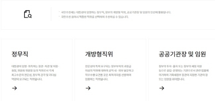 국민추천제를 통해 대통령이 임명하는 정무직, 정부의 개방형 직위, 공공기관장과 임원을 추천할 수 있다. (출처=인사혁신처)