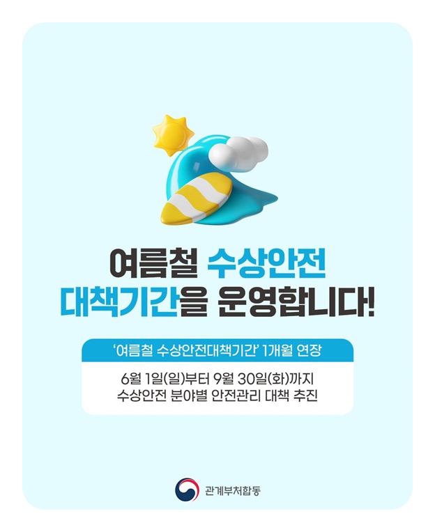 여름철 수상안전 대책기간 운영