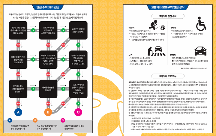 '교통약자와의 동행, 성숙해지는 교통문화'