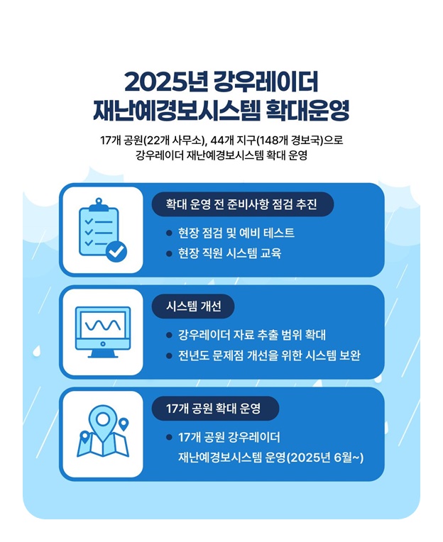 집중호우 50분 전 대피 방송 송출
