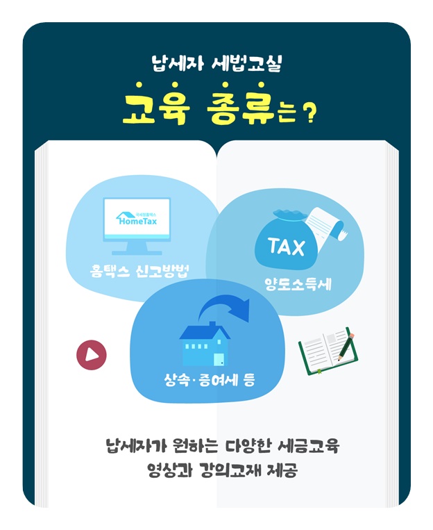 납세자를 위한 납세자 세법교실