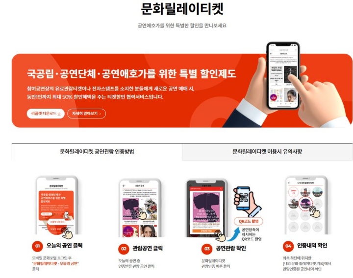 문화포털 '문화릴레이티켓 (출처 : 문화포털 누리집)