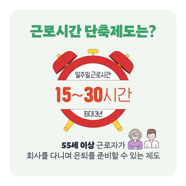 55세 이상 근로자라면? 근로시간단축제도