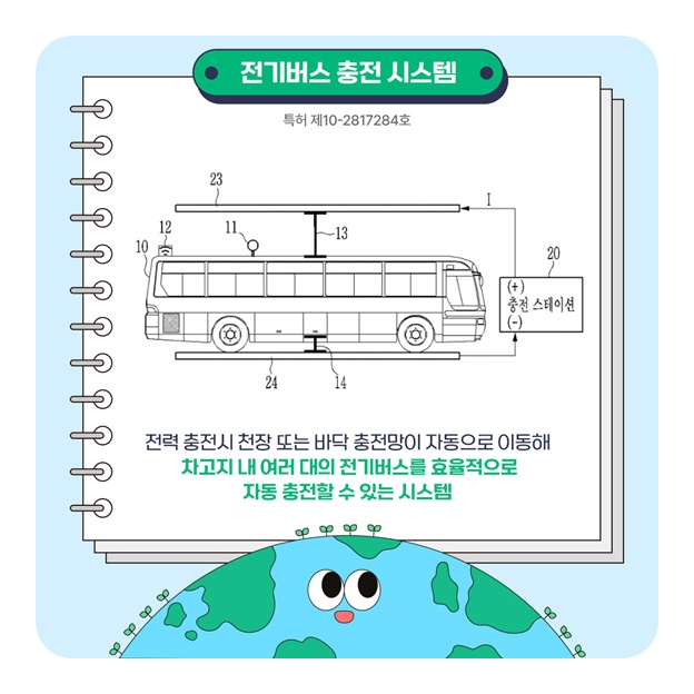 환경친화적 이동수단 관련 특허