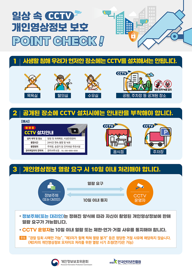 일상 속 CCTV 개인영상정보 보호 행동수칙 하단내용 참조
