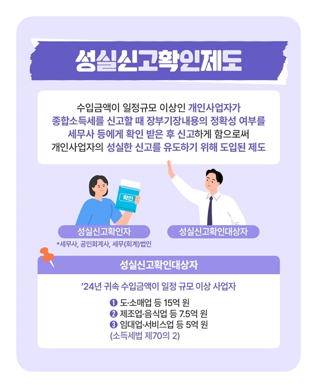 성실신고확인서와 함께 종합소득세 신고· 납부하세요!
