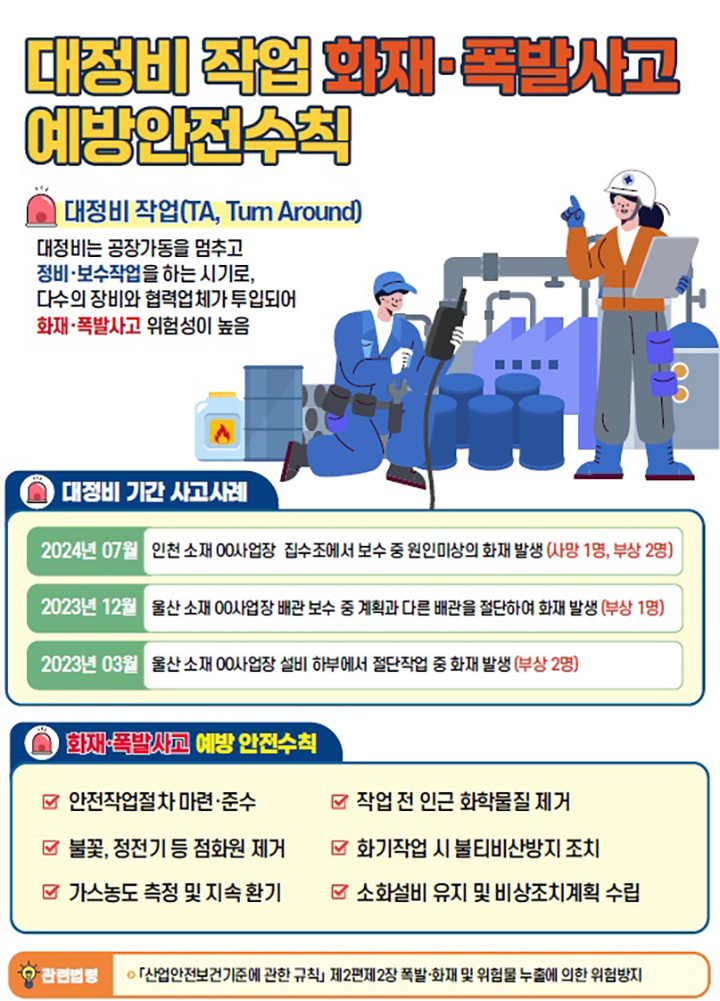 대정비 작업 화재·폭발사고 예방 안전수칙 (자세한 내용은 본문에 설명 있음)