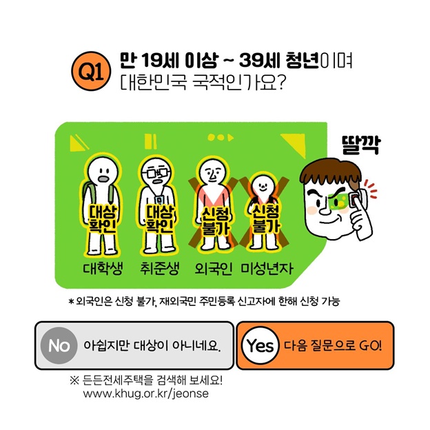 나도 청년 매입임대주택 신청할 수 있을까?