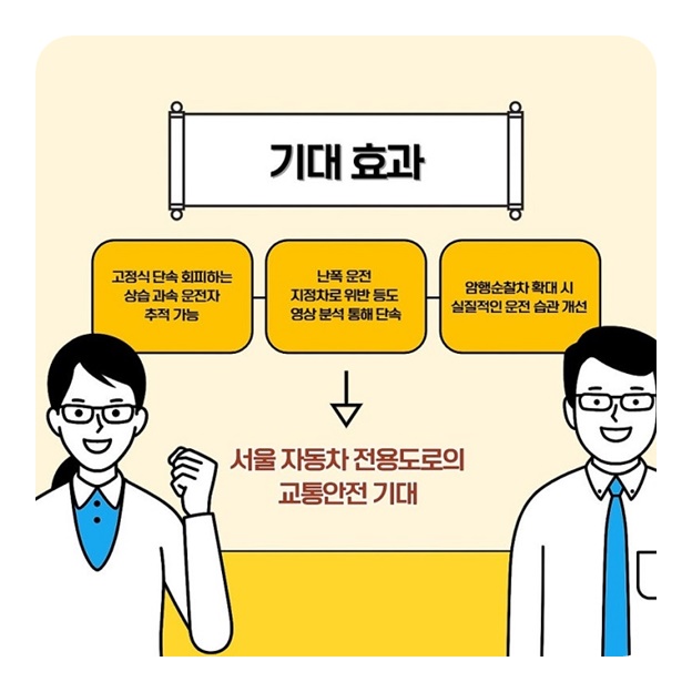 쌩~ 지나면 끝? 이젠 안 속아요!