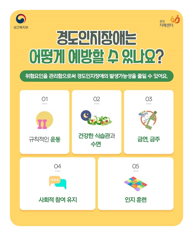 치매일까 아닐까? 경도인지장애 바로 알기