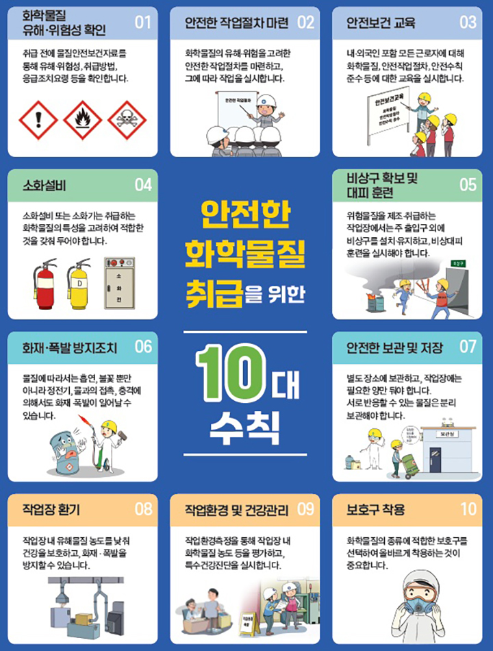 안전한 화학물질 취급을 위한 10대 안전수칙 (자세한 내용은 본문에 설명 있음)
