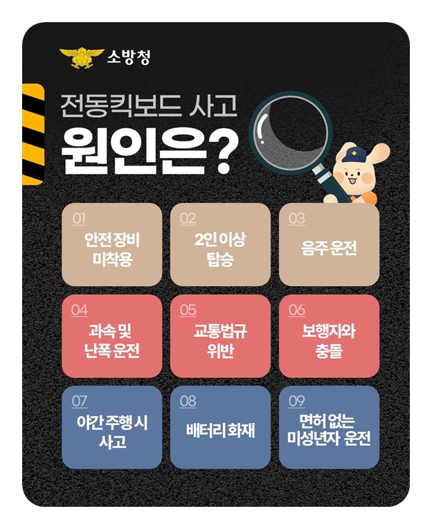 전동킥보드 사고 방심은 금물!