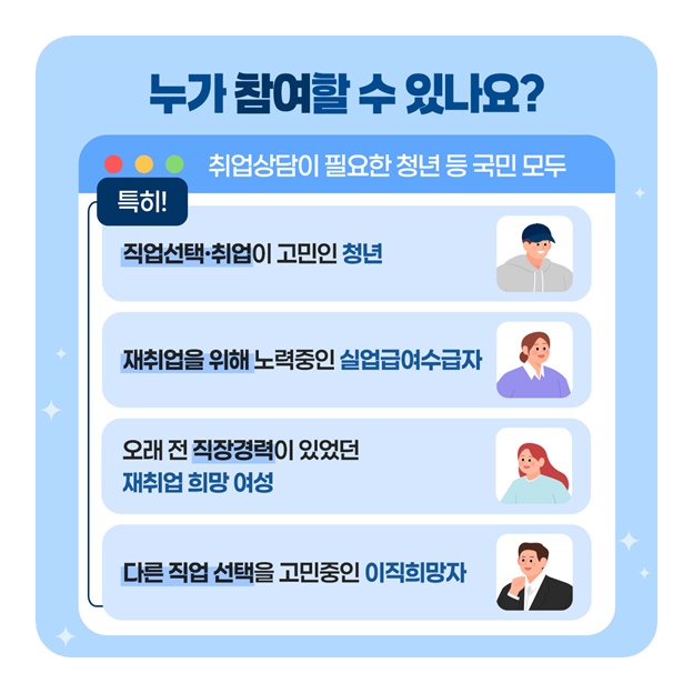 진로·취업고민 해결사! 구직자 도약보장 패키지