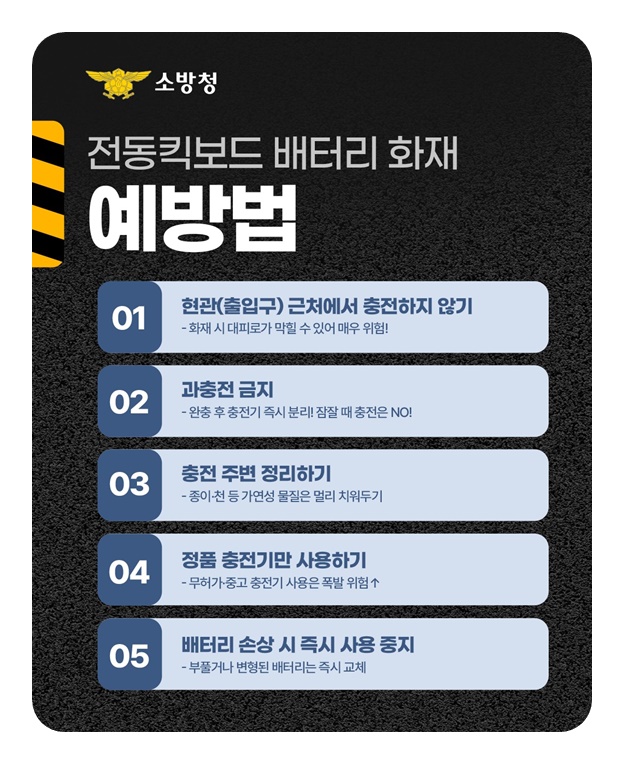 전동킥보드 사고 방심은 금물!