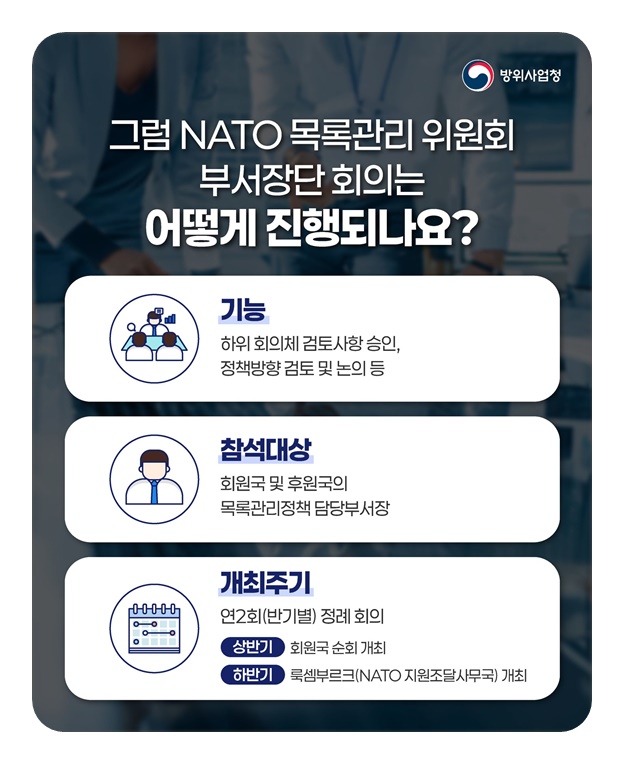 NATO 목록제도에 대해 아시나요?
