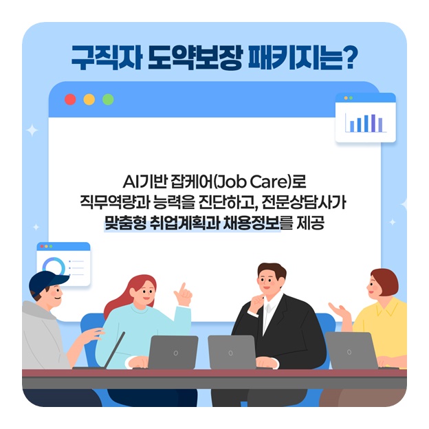 진로·취업고민 해결사! 구직자 도약보장 패키지