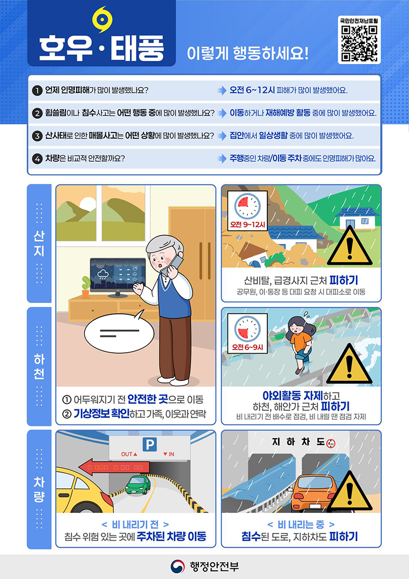 호우·태풍 이렇게 행동하세요! 하단내용 참조