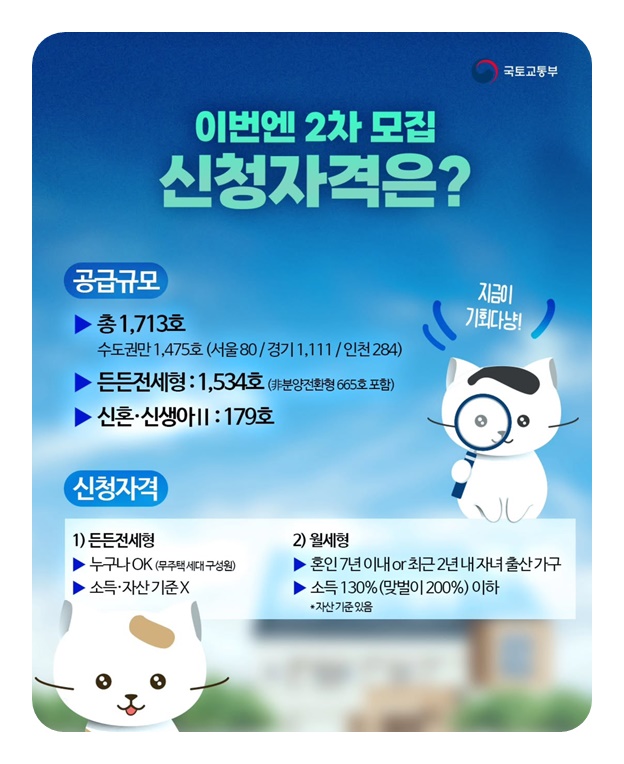 6년 살면 내집 된다