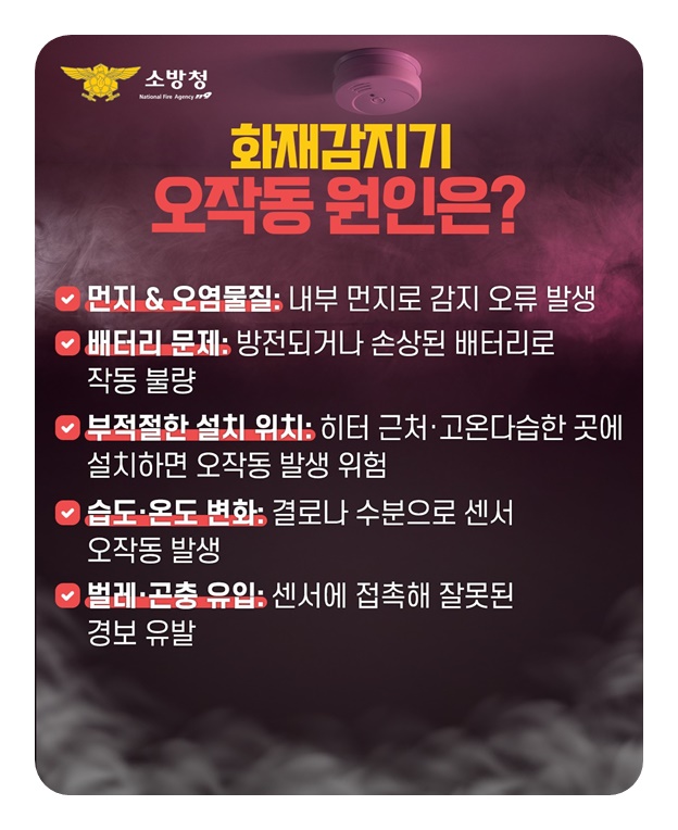 화재감지기 오작동 왜 발생할까?
