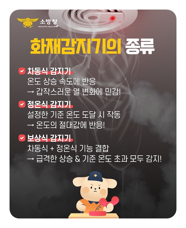 화재감지기 오작동 왜 발생할까?