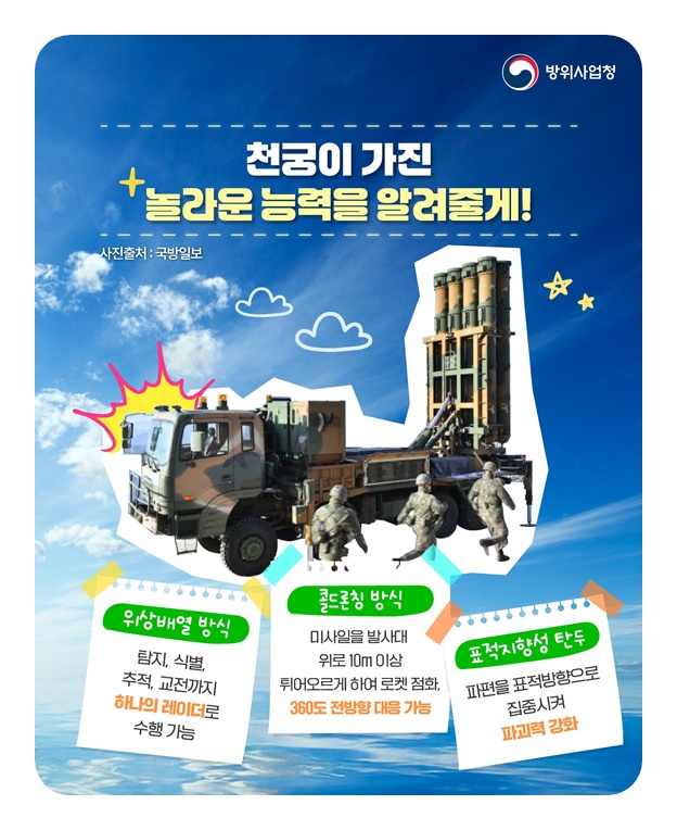 우리곁의 K-방산템, 천궁