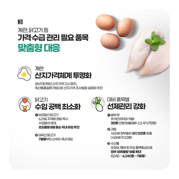 최근 소비자물가 동향 및 대응방안