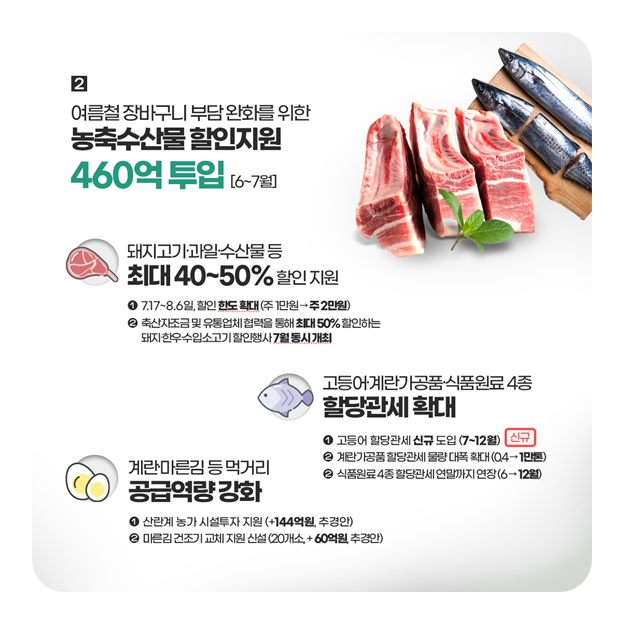 최근 소비자물가 동향 및 대응방안