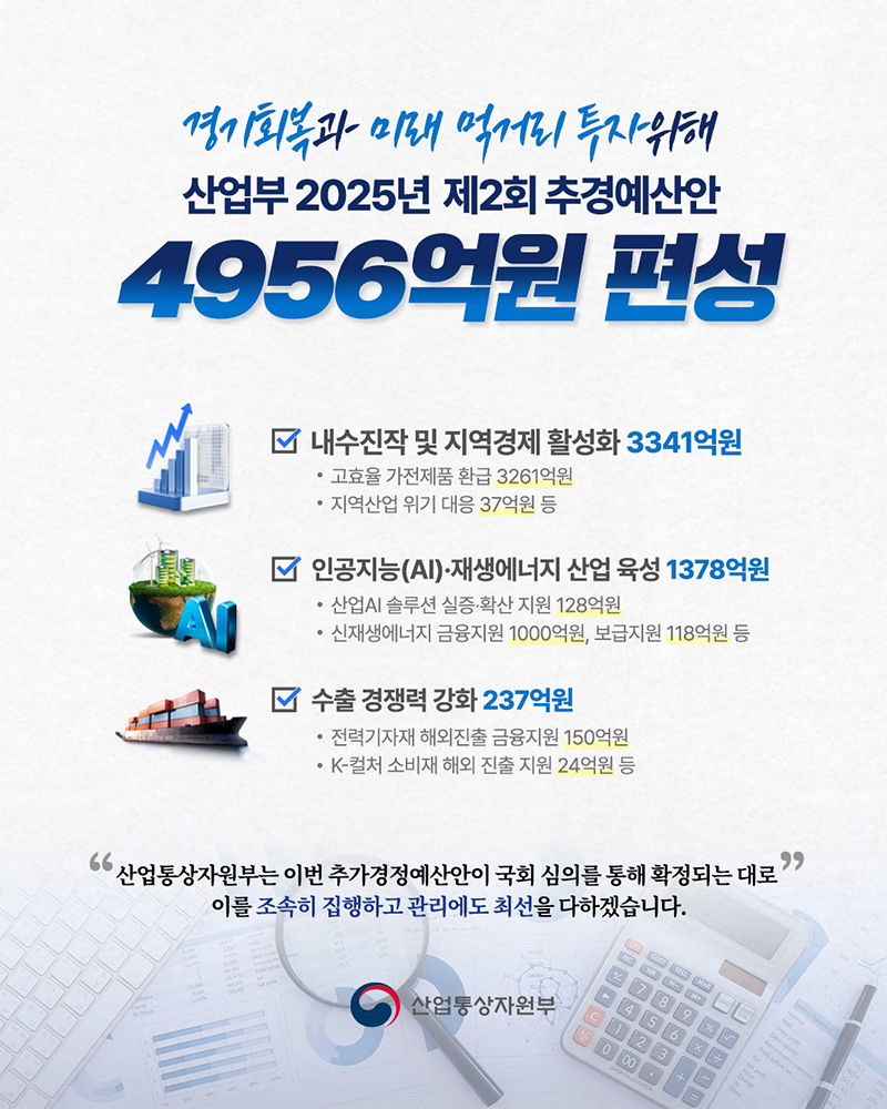산업부 2025년 제2회 추경예산안 4956억 원 편성 하단내용 참조