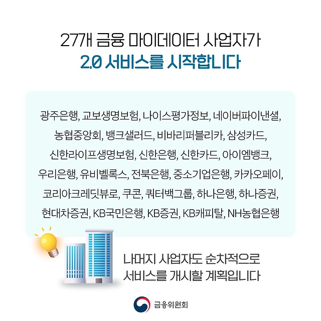 내 손안의 금융비서 '마이데이터 2.0' 서비스 시작