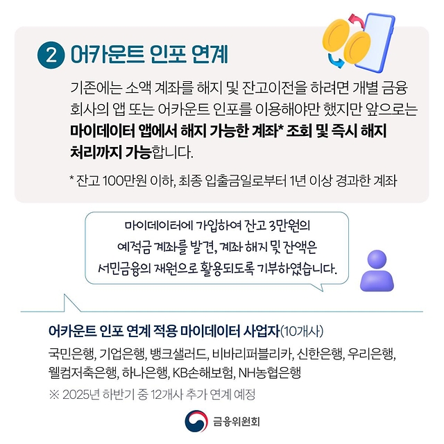내 손안의 금융비서 '마이데이터 2.0' 서비스 시작