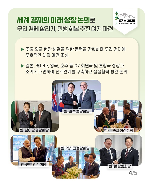 이재명 대통령, 2025년 G7 정상회의 참석