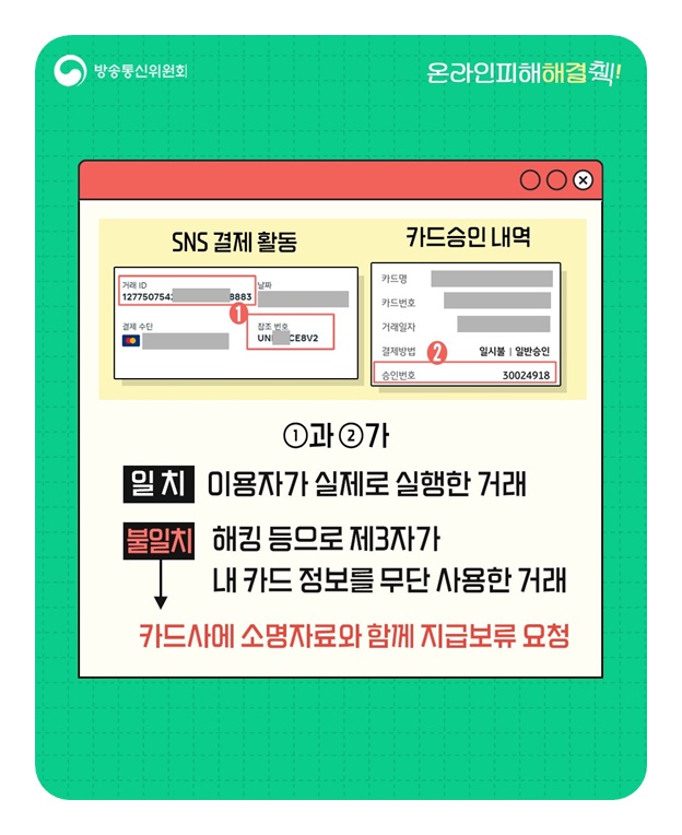 계정 해킹으로 원치 않은 광고비가 결제되었어요!