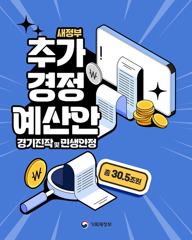 새정부 추가경정예산안