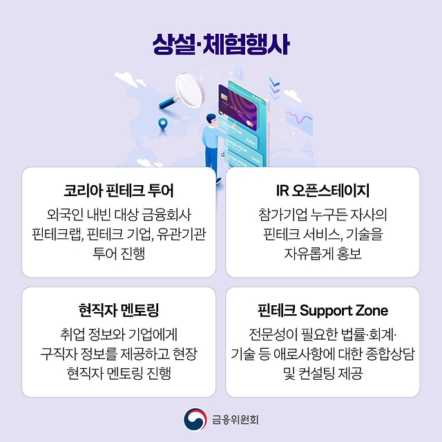 코리아 핀테크 위크 2025 개최
