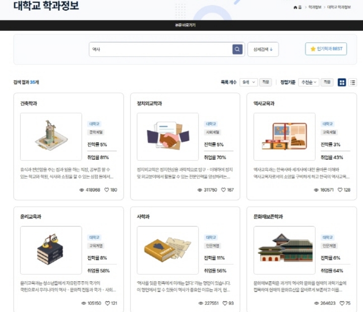 진로심리검사 후 대학을 알아보기 위해 대학교 학과 정보를 검색한 결과, 익숙한 학과 외에도 다양한 학과를 알 수 있었다.(출처=커리어넷)