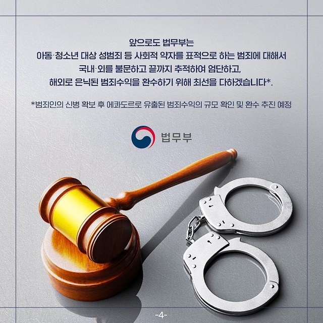 아동·청소년 성착취물 배포 범죄인 에콰도르에서 최초로 송환
