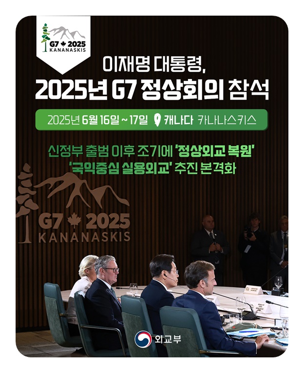 이재명 대통령, 2025년 G7 정상회의 참석