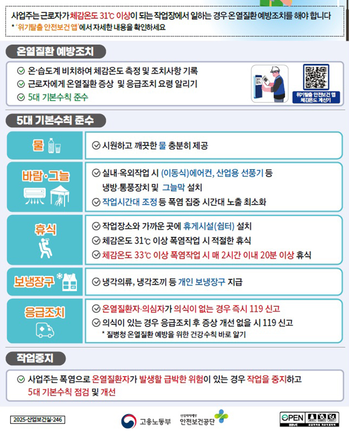온열질환 예방지침 (자세한 내용은 본문에 설명 있음)