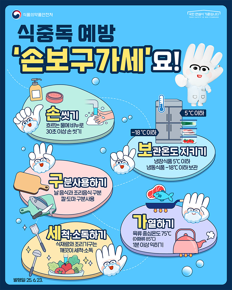 식중독 예방 '손보구가세'요! 하단내용 참조