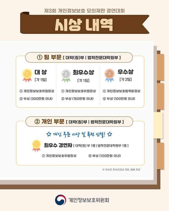 제3회 개인정보보호 모의재판 경연대회 참가자 모집