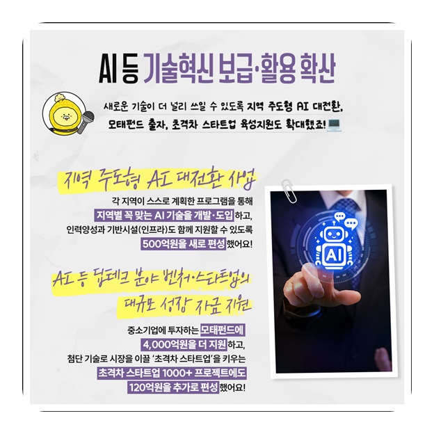 2025년 중기부 2차 추경예산안 1조 원 편성