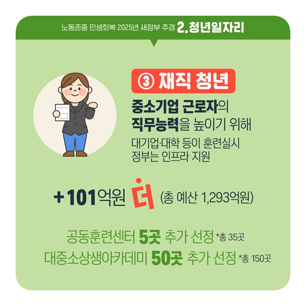 구직청년의 어려움 살피고 사회로 첫 발돋움 지원