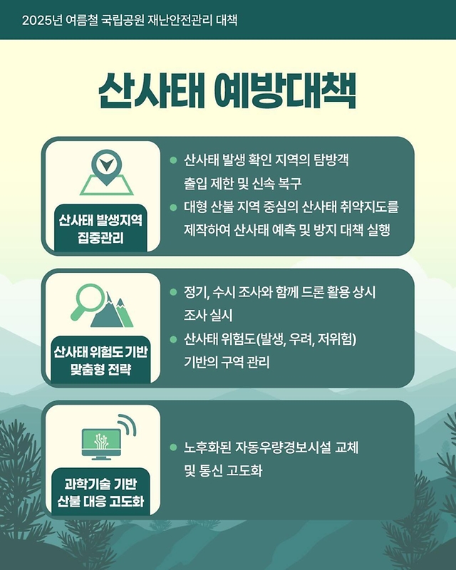 2025년 여름철 국립공원 재난안전관리 대책