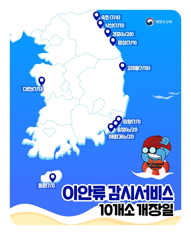 실시간 이안류 정보 확인하고 물놀이 즐기세요!