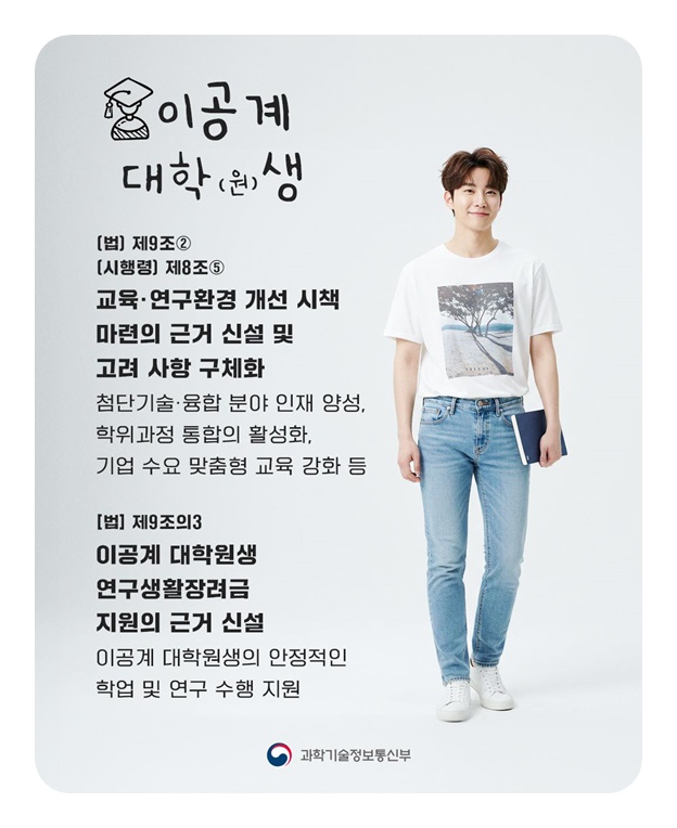 이공계지원 특별법 개정안 본격 시행