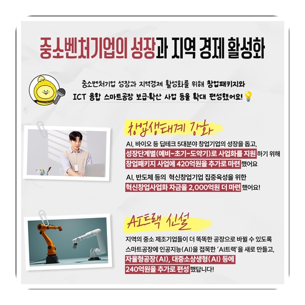 2025년 중기부 2차 추경예산안 1조 원 편성