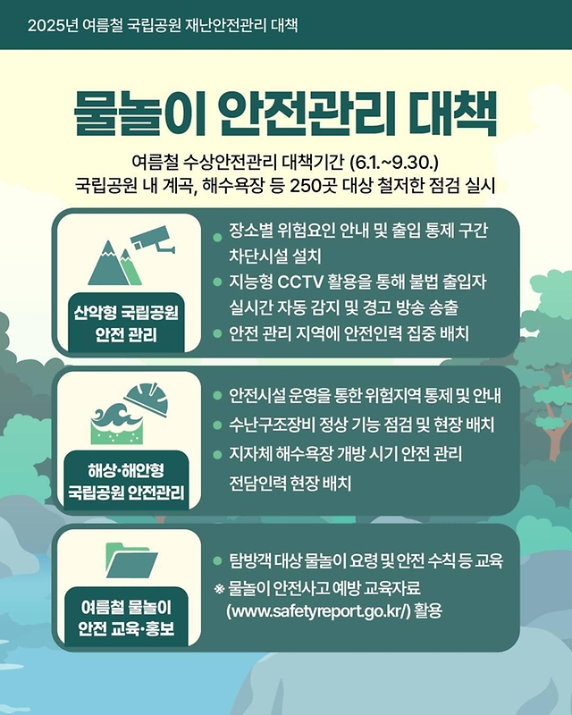 2025년 여름철 국립공원 재난안전관리 대책