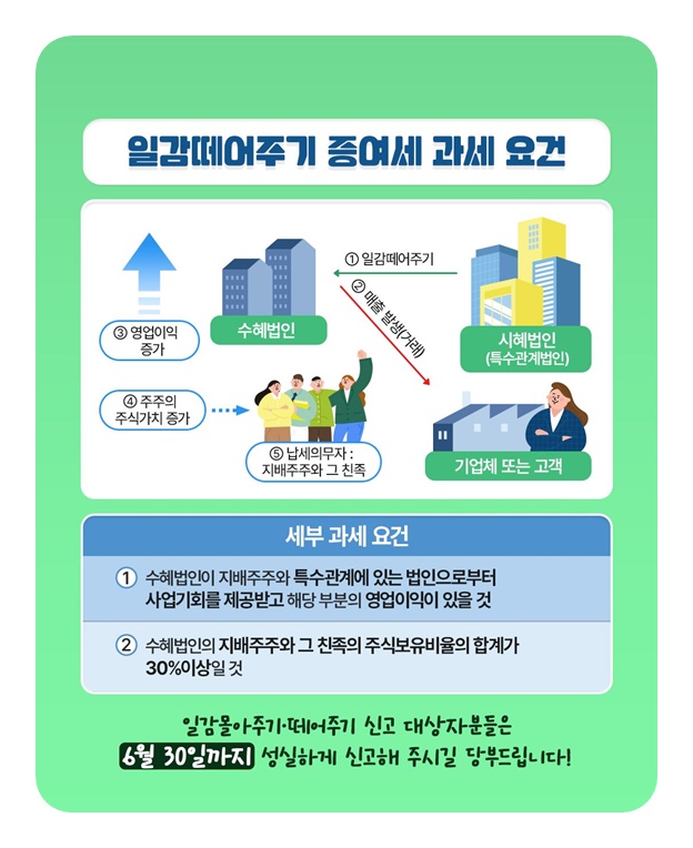 일감몰아주기, 일감떼어주기 증여세 6월 30일까지 신고하세요!