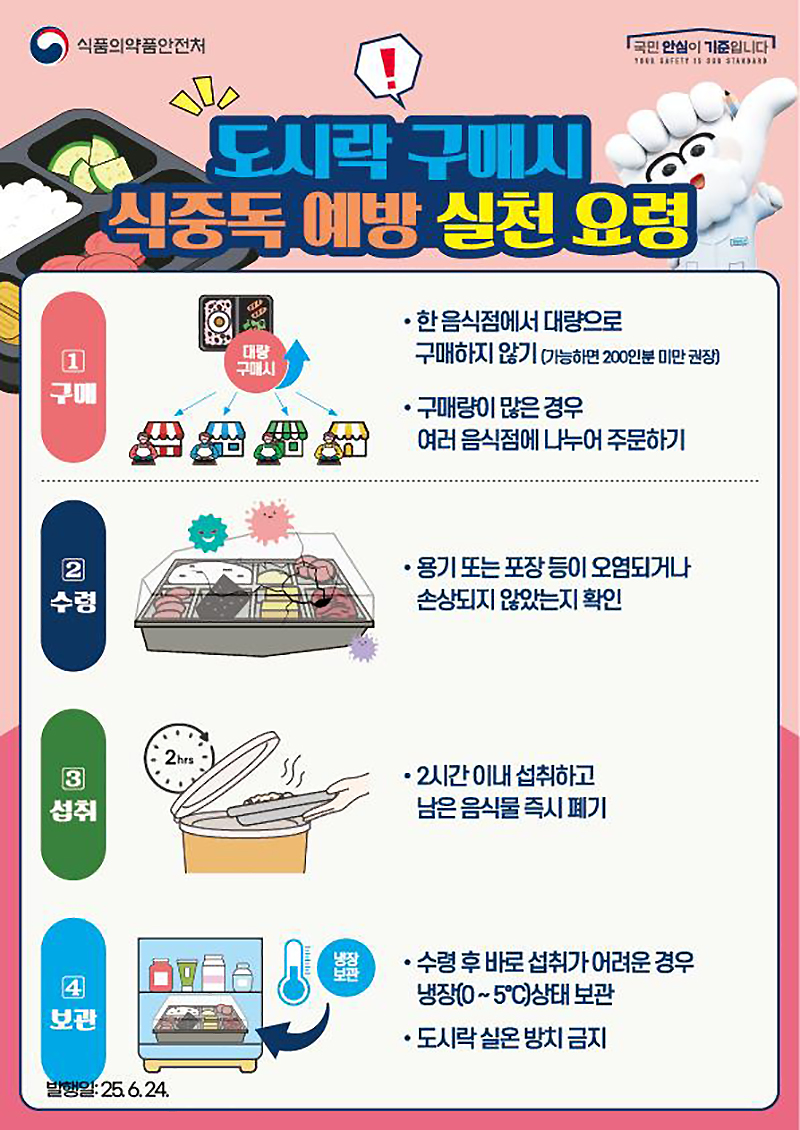 도시락 구매 시 식중독 예방 실천 요령 하단내용 참조