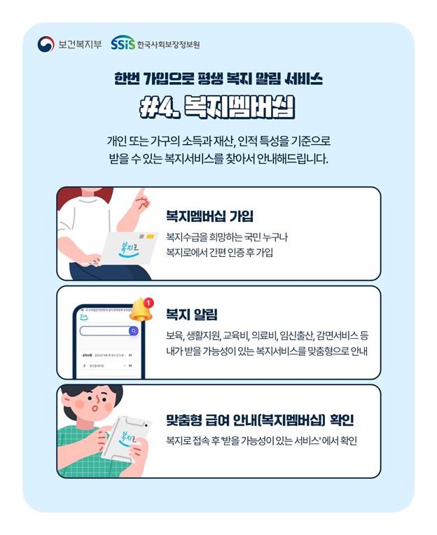 딱 맞는 순간, 딱 맞는 복지!